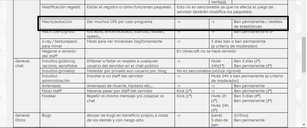 reglas libre.png