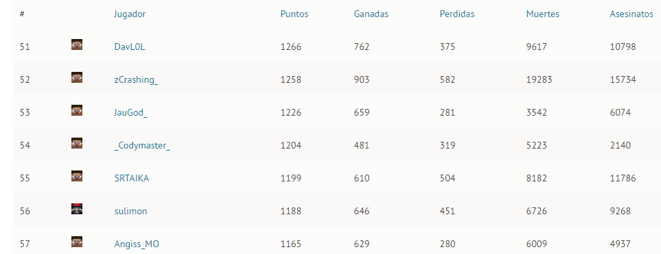 Top (8) YA.PNG