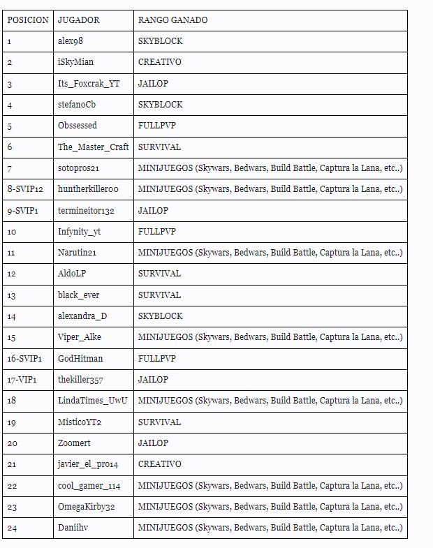 upload_2023-3-23_2-40-54.png
